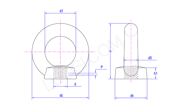 Engineered Lifting Eye Nut