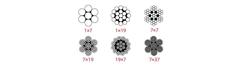 Saltwater Tough Stainless Steel Wire Rope