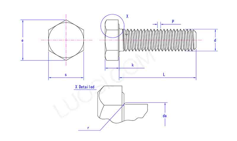 Din Standard Hex Head Bolts